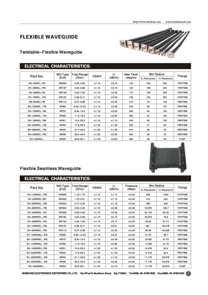 Flexible waveguide Flexible waveguide
