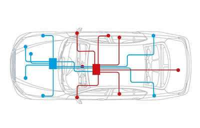 news-800-511 news-800-511