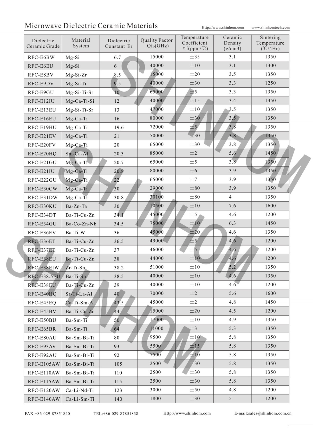 product-1481-2048 product-1481-2048